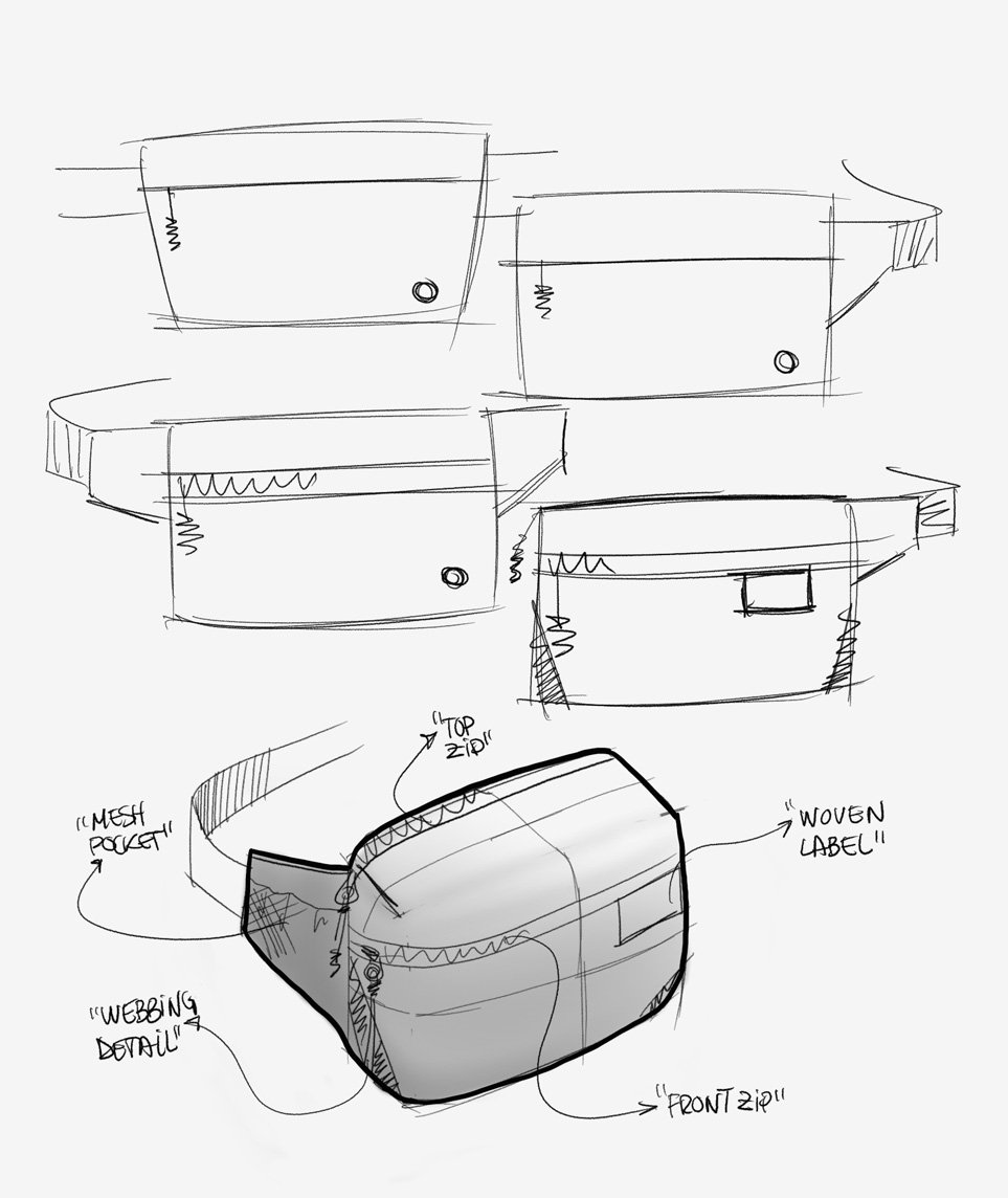 Allgenders_beltbag_sketch01